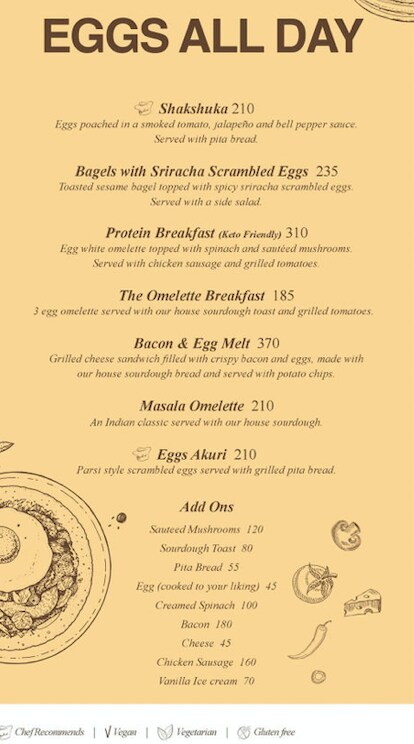 Happy Belly Bakes - MG Road - Bangalore image 1