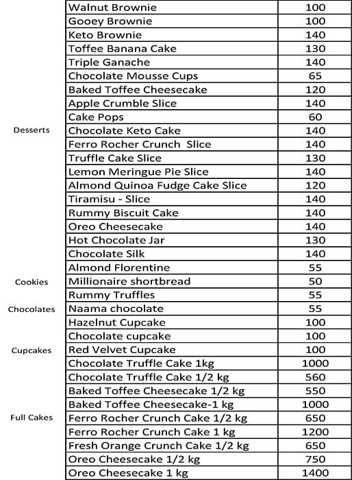 Happy Belly Bakes - St Marks Road - Bangalore image 3