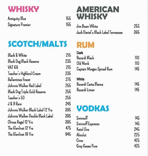 Hoppipola - Aundh - Pune image 36