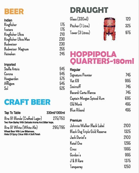 Hoppipola - Aundh - Pune image 37