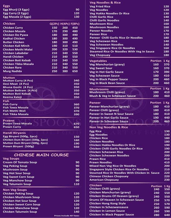 Hot Spoons - Indira Nagar - Lucknow image 4