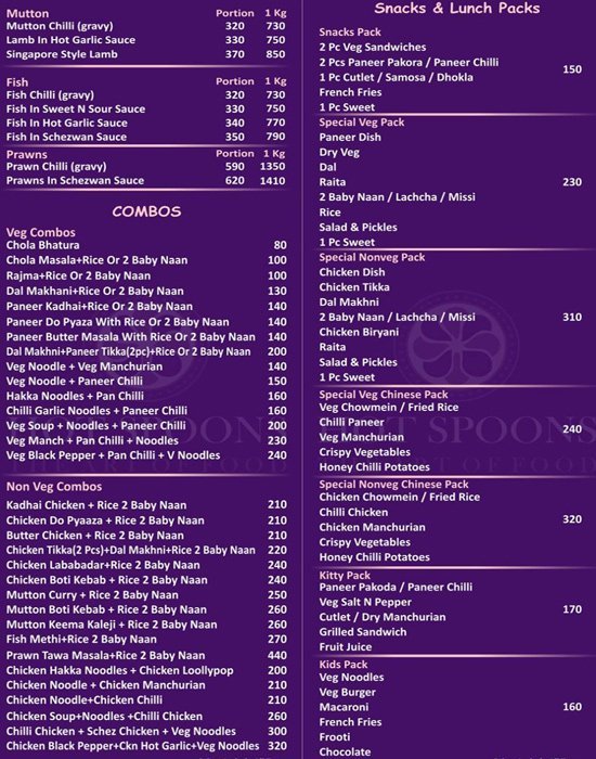 Hot Spoons - Indira Nagar - Lucknow image 3