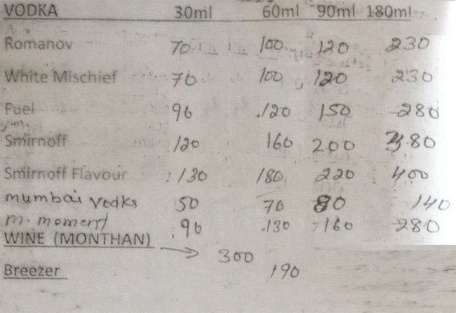 Hotel Log Inn - Wagholi - Pune image 9