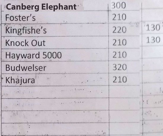 Hotel Log Inn - Wagholi - Pune image 2