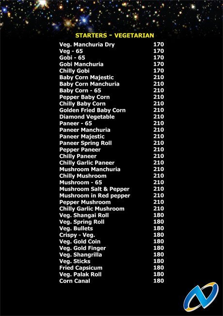 Hotel Nakshatra Grand - L B Nagar - Hyderabad image 13