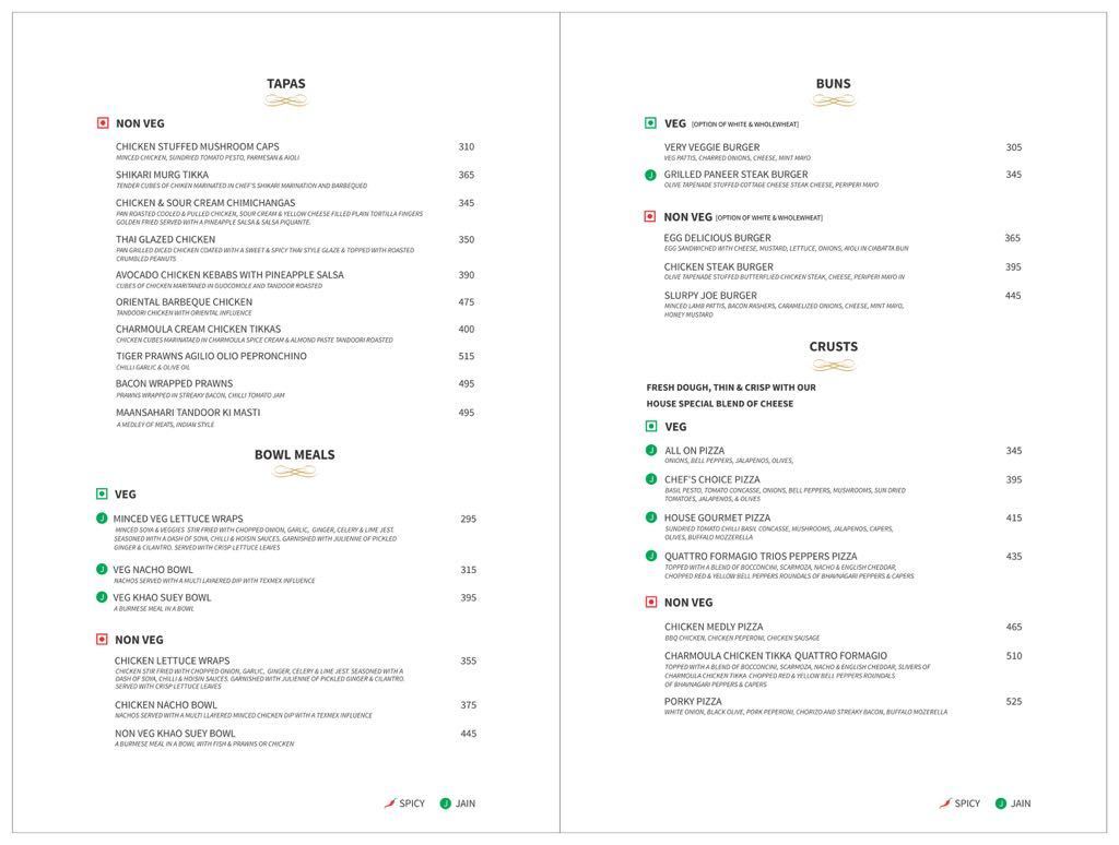 How Does It Matter - Bodakdev - Ahmedabad image 3