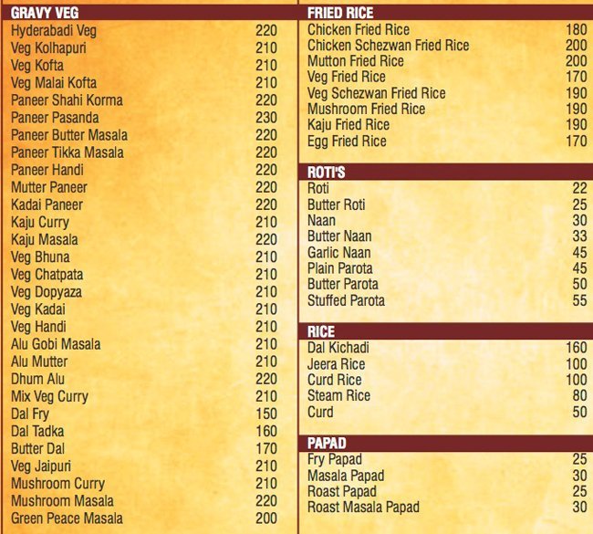 Hyderabadi Spice - Karve Nagar - Pune image 1