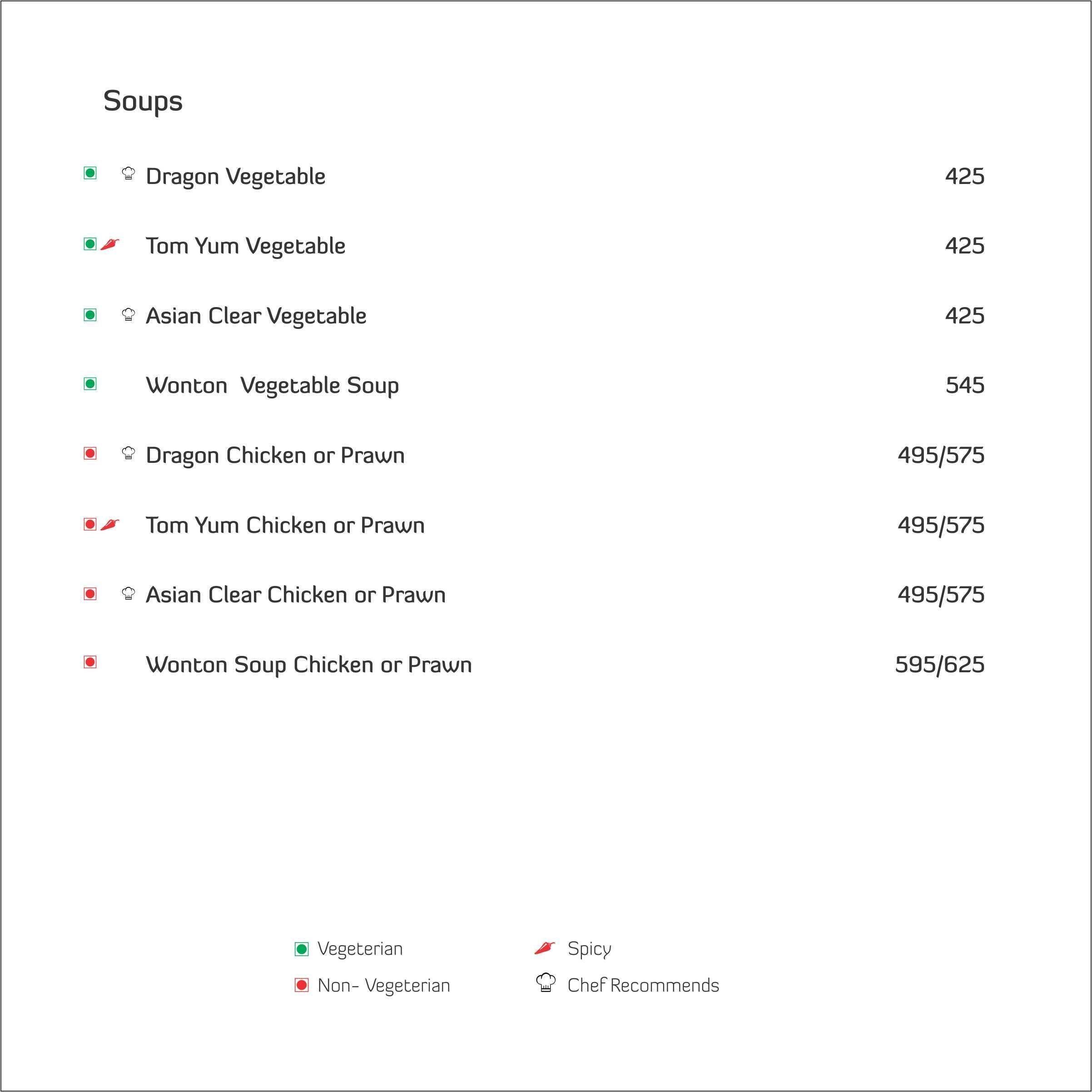 Imperial China - Hilton Mumbai International Airport - Chakala - Mumbai image 1