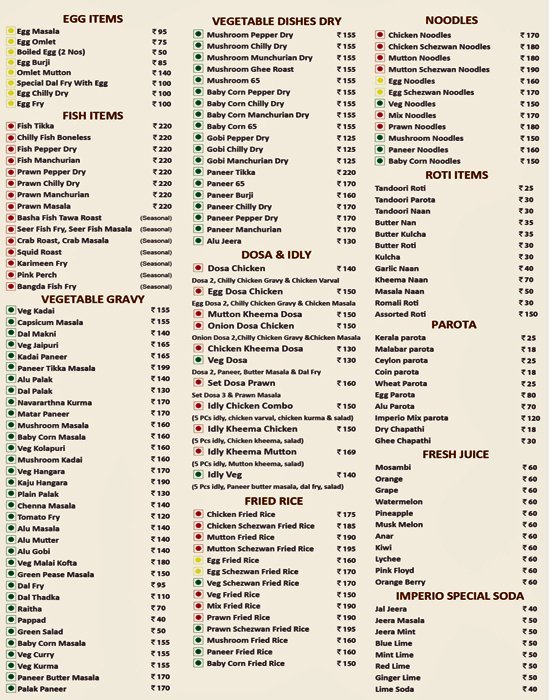 IMPERIO RESTAURANT WHITEFIELD BANGALORE Menu, Photos, Images and