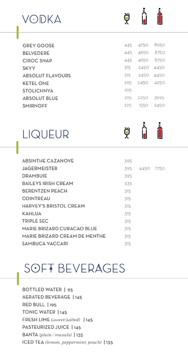 Impromptu - Golf Course Road - Gurgaon image 9