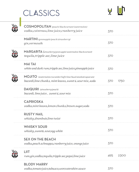 Impromptu - Golf Course Road - Gurgaon image 15