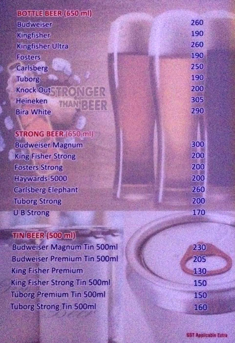 Johnny Fox - Hosur Road - Bangalore image 21