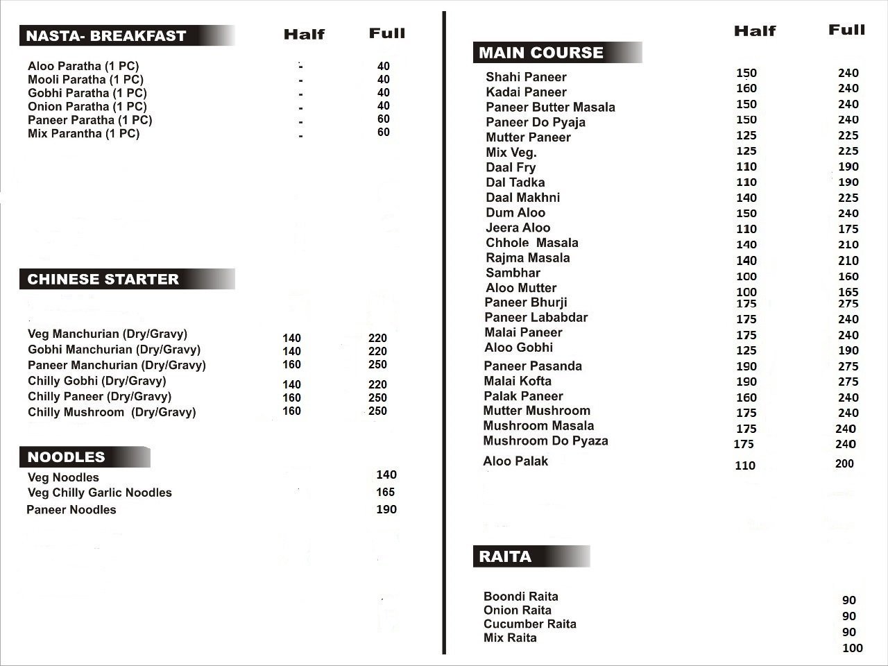 Kamboj's The Spice - Sigma 2 - Greater Noida image 3