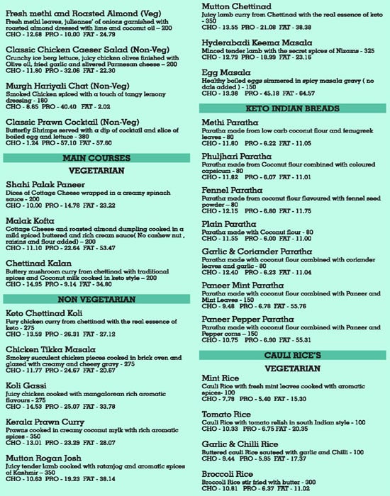 Keto Kitchen - Kalyan Nagar - Bangalore image 3