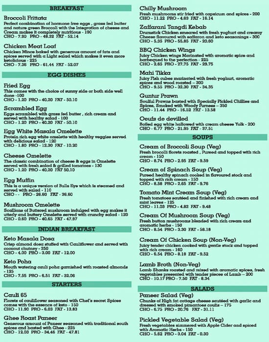 Keto Kitchen - Kalyan Nagar - Bangalore image 1