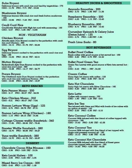 Keto Kitchen - Kalyan Nagar - Bangalore image 2