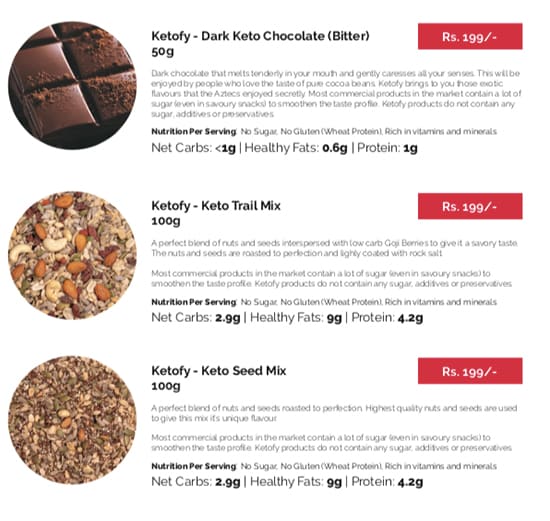 Ketofy - MG Road - Gurgaon image 1