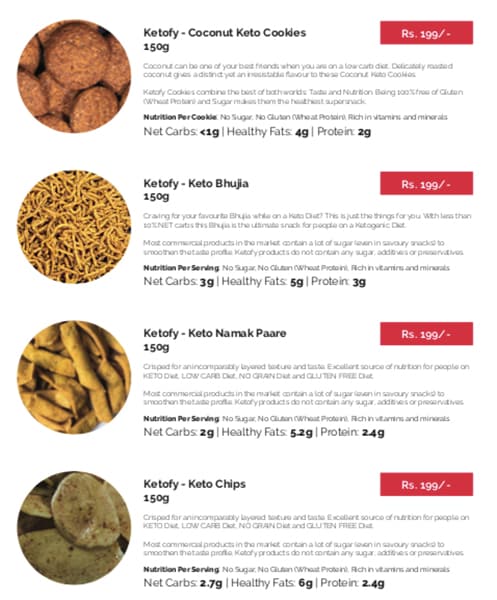 Ketofy - MG Road - Gurgaon image 3