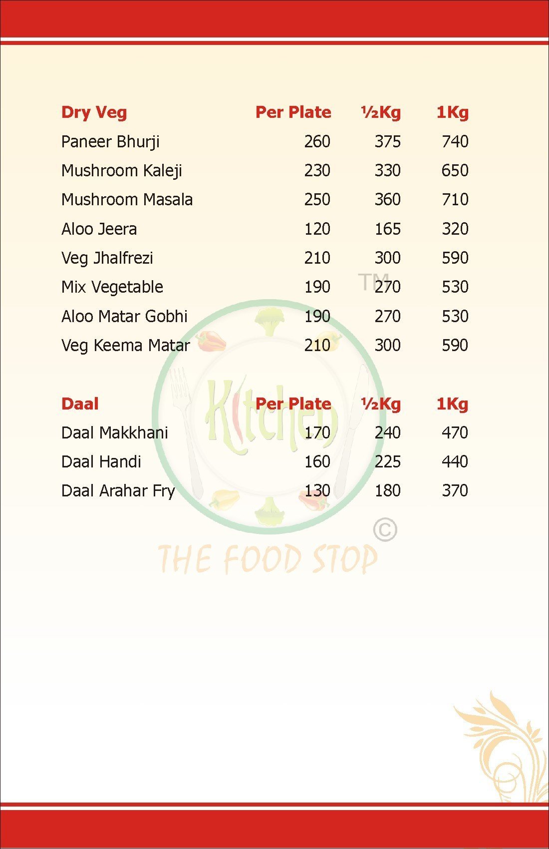 Kitchen - Indira Nagar - Lucknow image 5