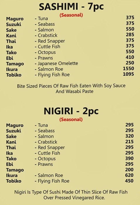 Kitchen On Table - HSR - Bangalore image 12