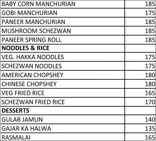 Kkrishi - Jayanagar - Bangalore image 2