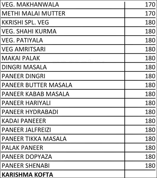 Kkrishi - Jayanagar - Bangalore image 6
