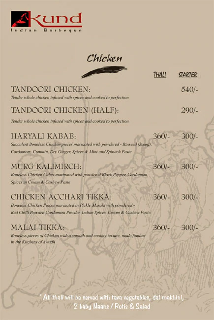 Kund - Indiranagar - Bangalore image 1