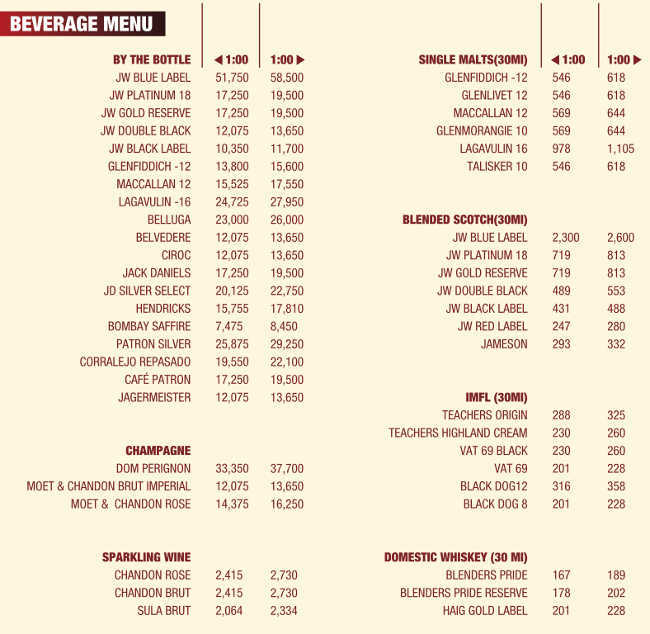 Level Next - Colaba - Mumbai image 2