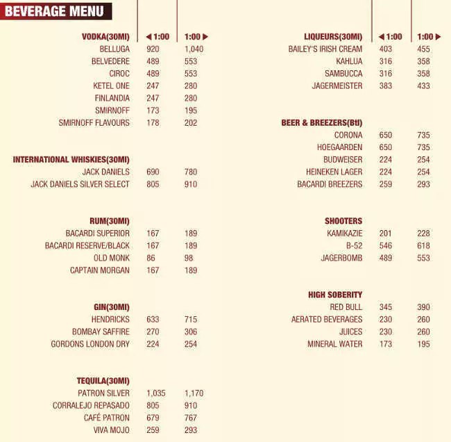 Level Next - Colaba - Mumbai image 1