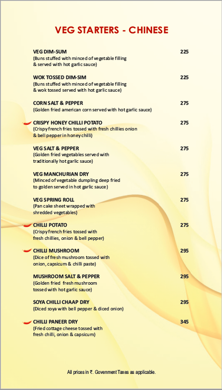 Little After Dark - Indirapuram - Ghaziabad image 17