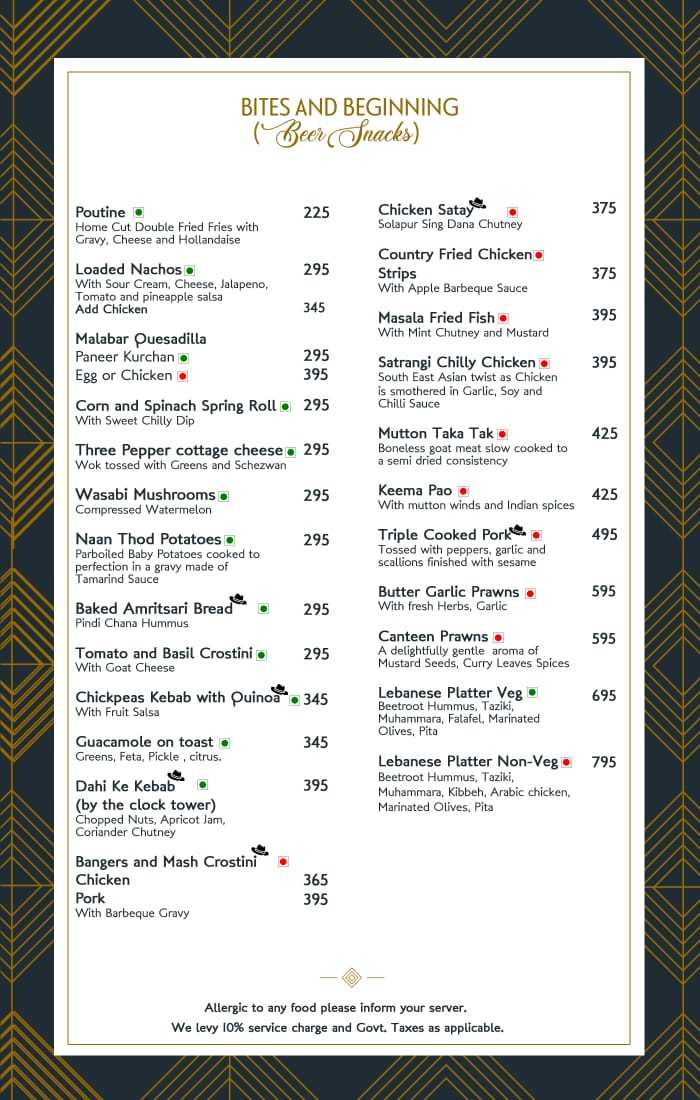 Loft By The Clock Tower - Sector 15 - Gurgaon image 12