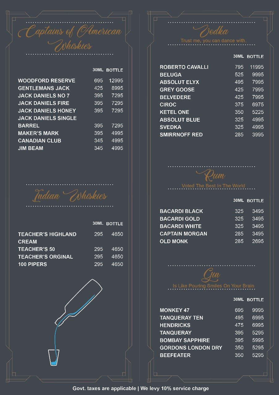 Loft By The Clock Tower - Sector 15 - Gurgaon image 3