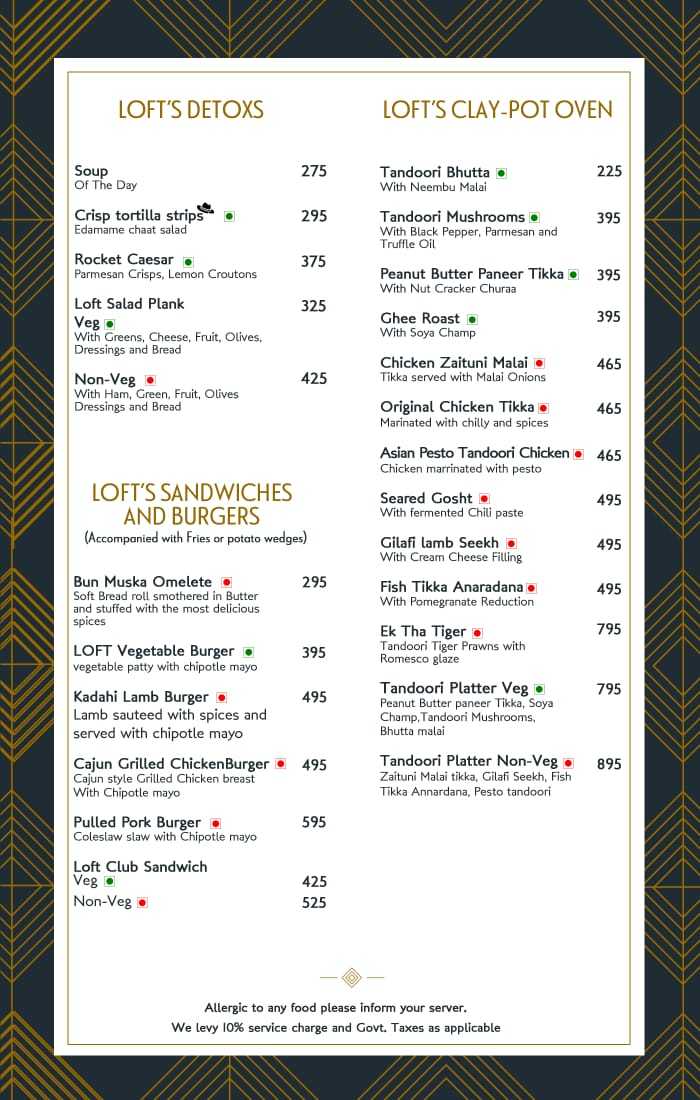 Loft By The Clock Tower - Sector 15 - Gurgaon image 11