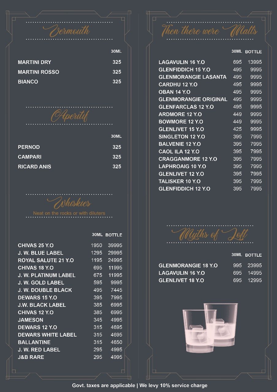 Loft By The Clock Tower - Sector 15 - Gurgaon image 5