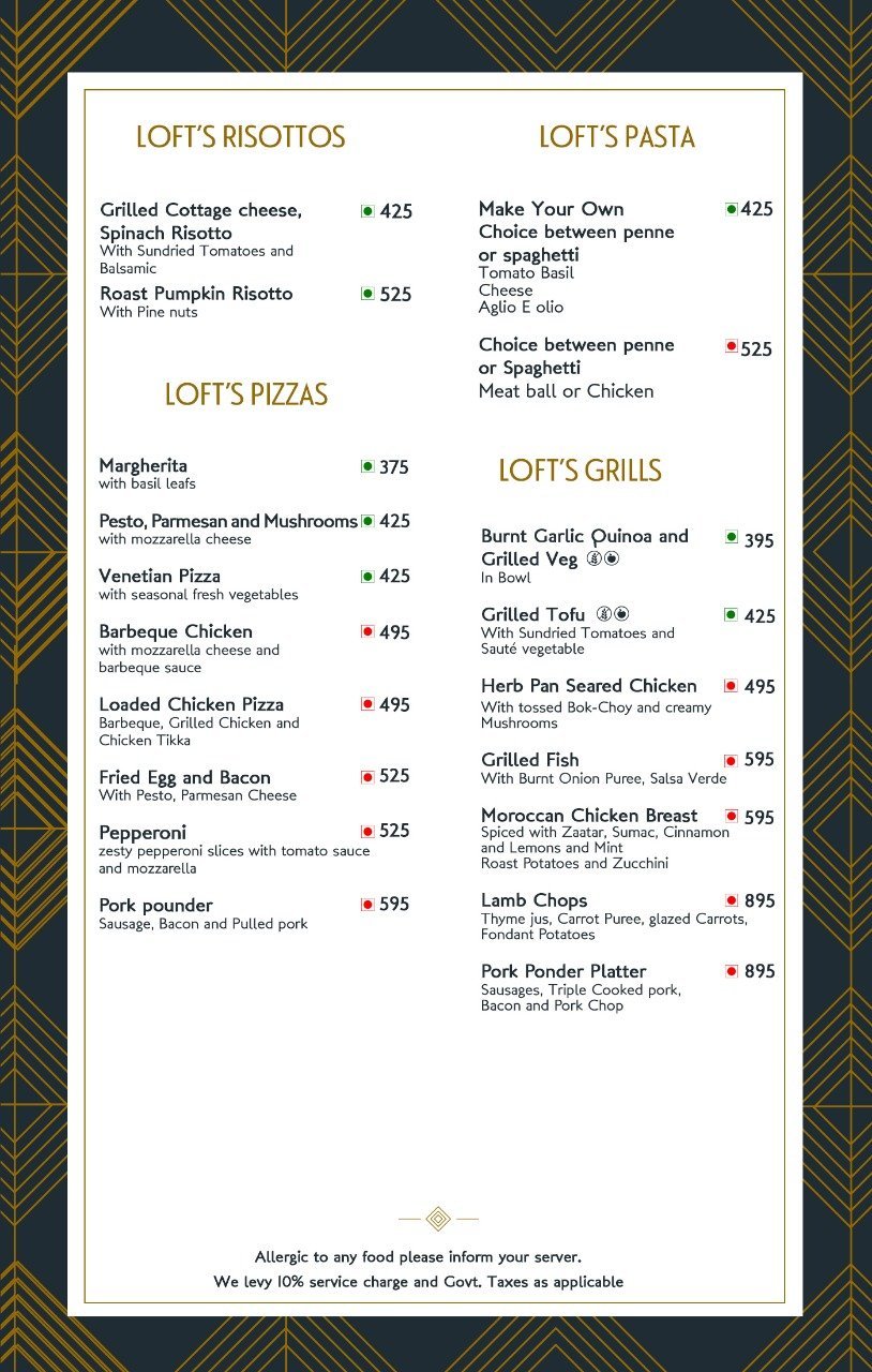 Loft By The Clock Tower - Sector 15 - Gurgaon image 9