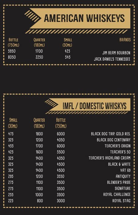 Lotus Leaf - Prashant Vihar - Delhi NCR image 5