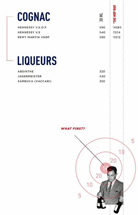 MRP Modern Asian Bistro - Dadar - Mumbai image 17