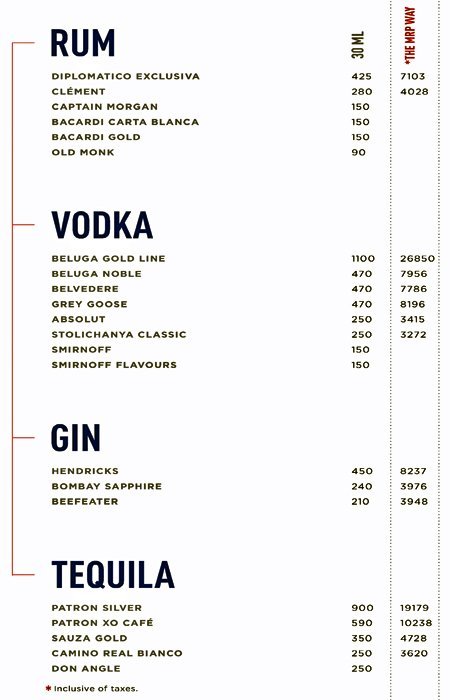 MRP Modern Asian Bistro - Dadar - Mumbai image 16