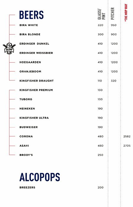 MRP Modern Asian Bistro - Dadar - Mumbai image 14