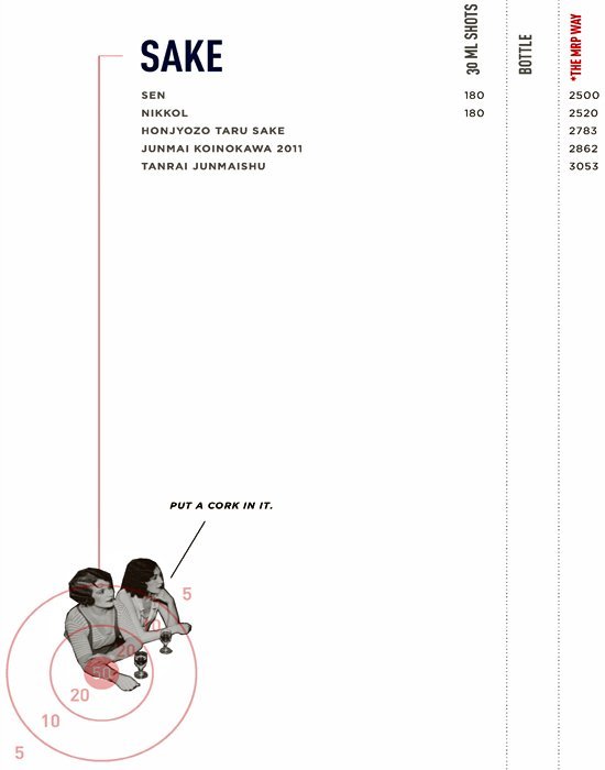 MRP Modern Asian Bistro - Dadar - Mumbai image 19