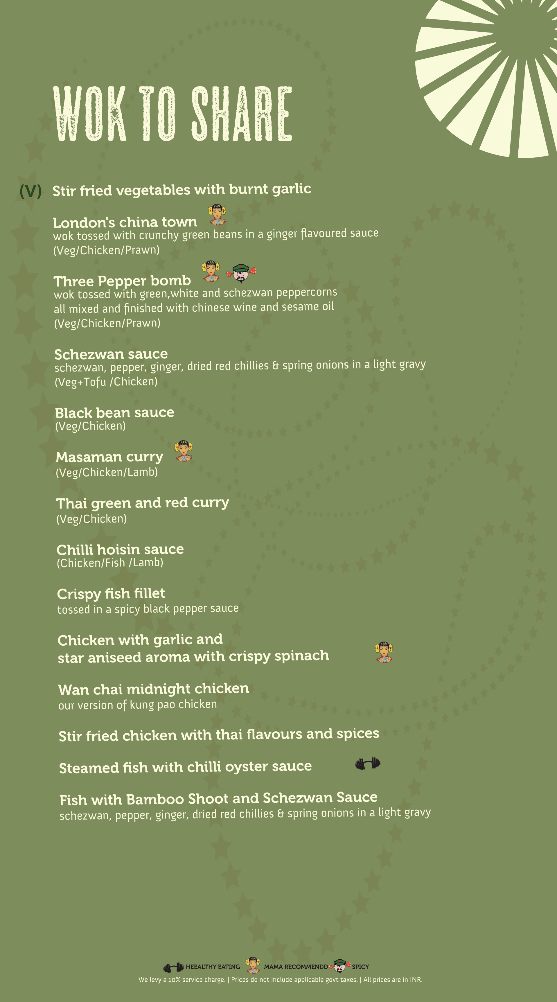 Mamagoto - Khan Market - Delhi NCR image 4