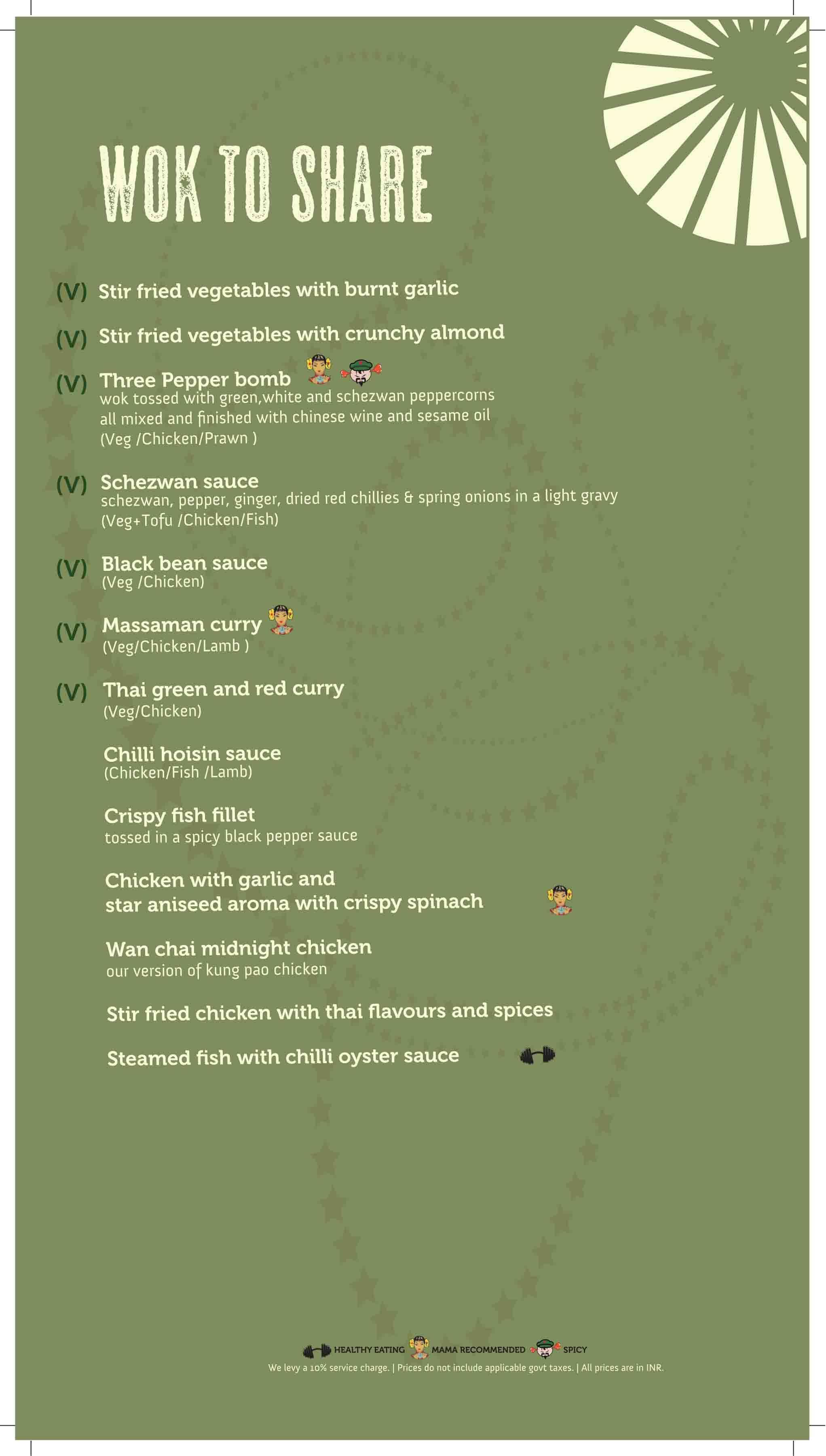 Mamagoto - Khan Market - New Delhi image 15