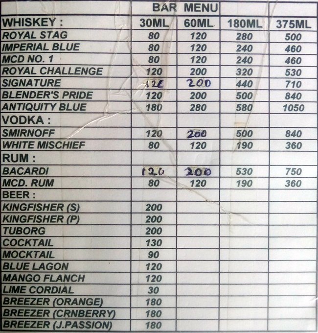 Mandarin Gourmet - Matheswartala Road - Kolkata image 1