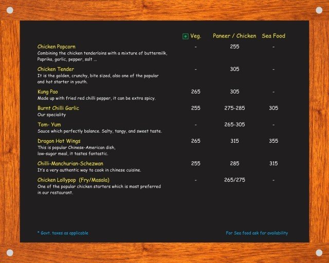 Meating Square - Airoli - Navi Mumbai image 11