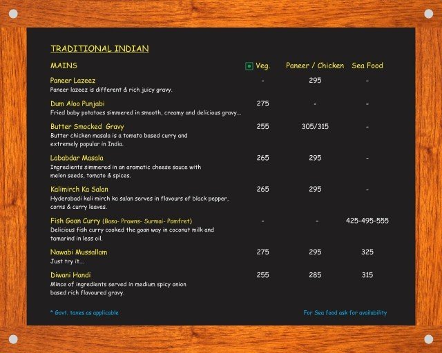 Meating Square - Airoli - Navi Mumbai image 10
