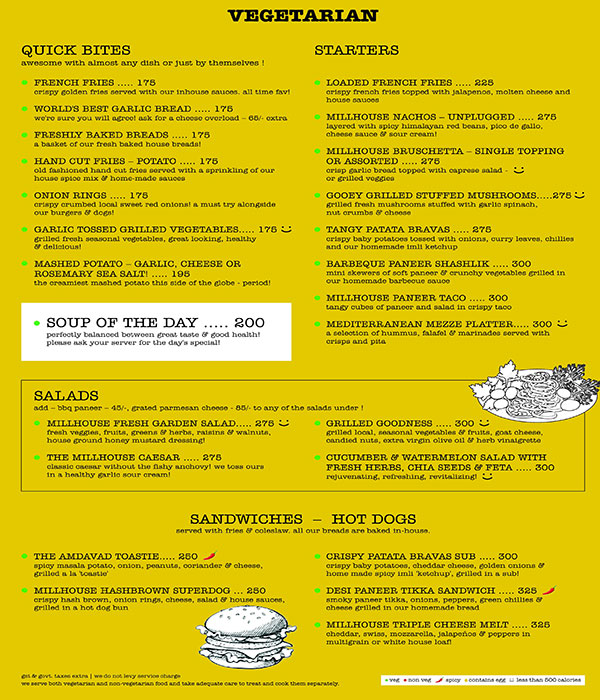 Millhouse - Vastrapur - Ahmedabad image 6