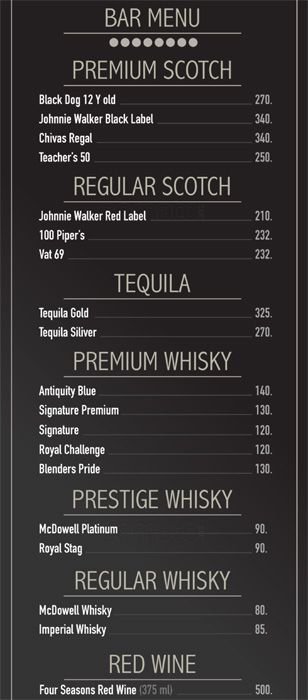 Monarch Inn Bar & Restaurant - Charbagh - Lucknow image 3