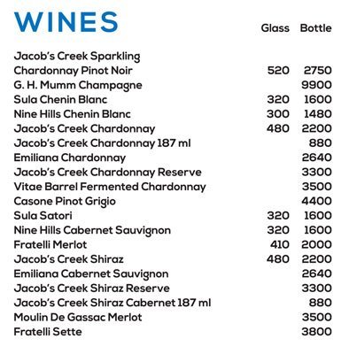 Monkey Bar - Vasant Kunj - Delhi NCR image 14