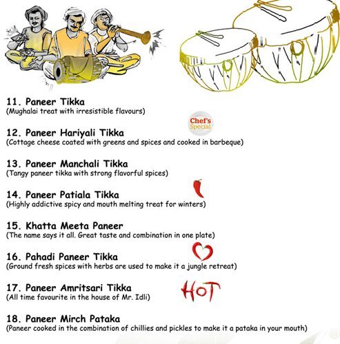 Mr. Idli - Old Madras Road - Bangalore image 8