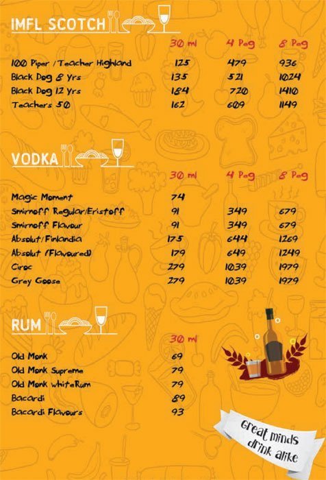 My Bar Lounge & Restaurant - Connaught Place - Delhi NCR image 10